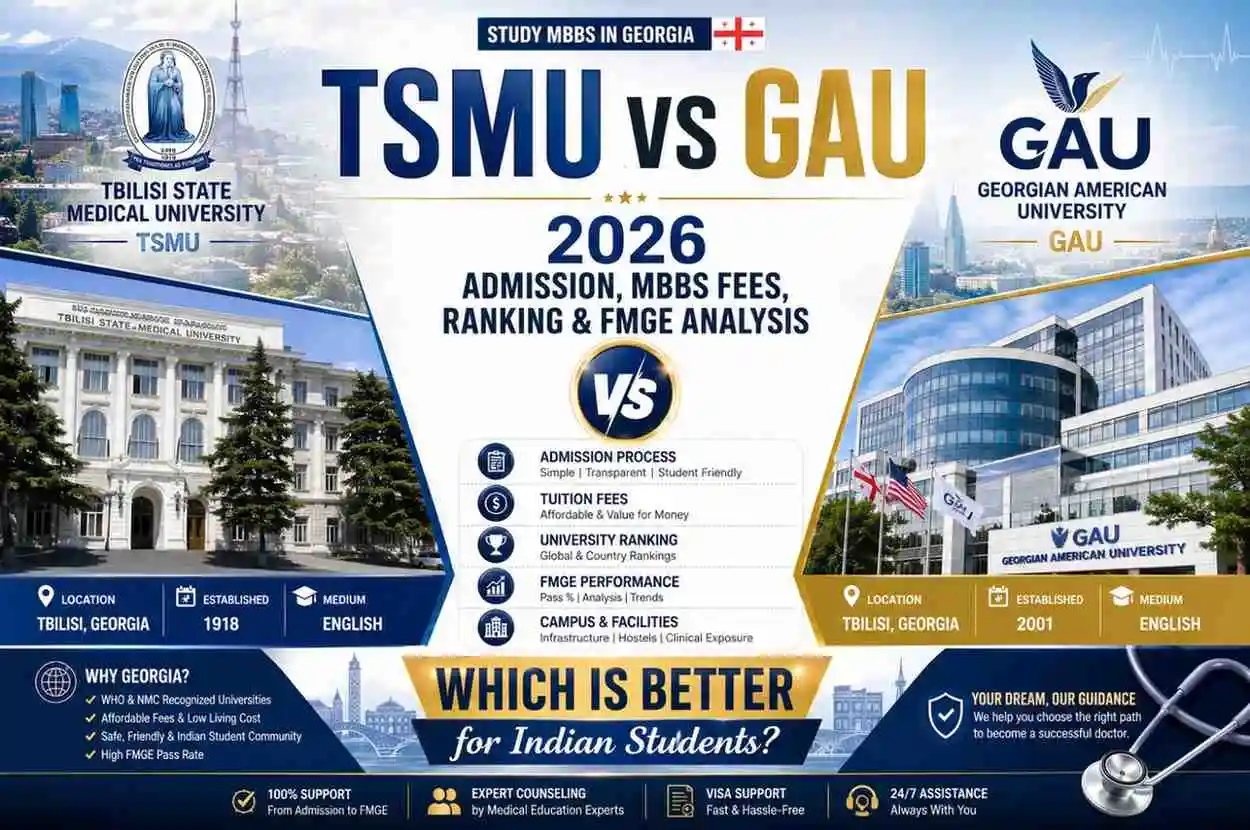 TSMU vs GAU