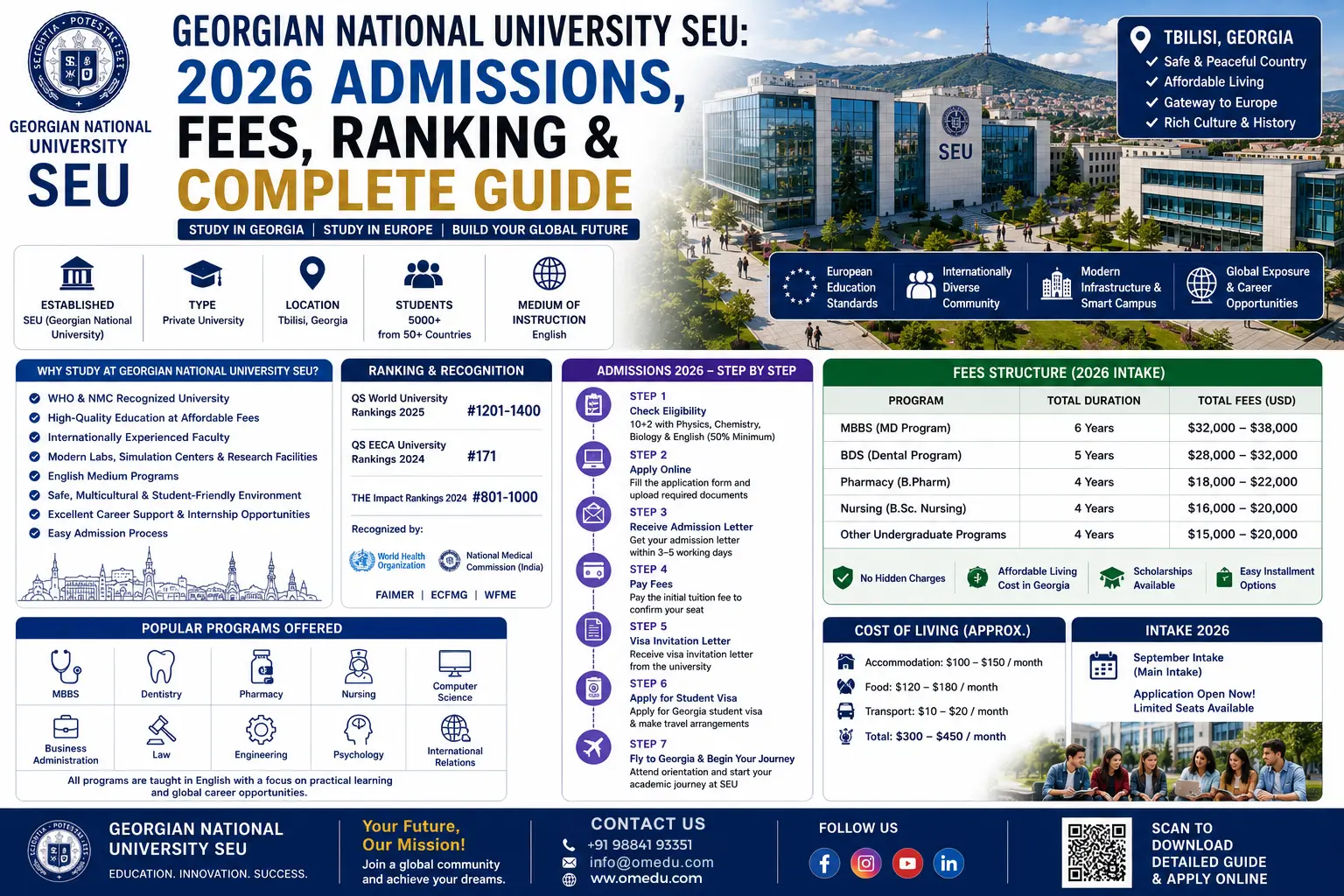 Georgian National University SEU