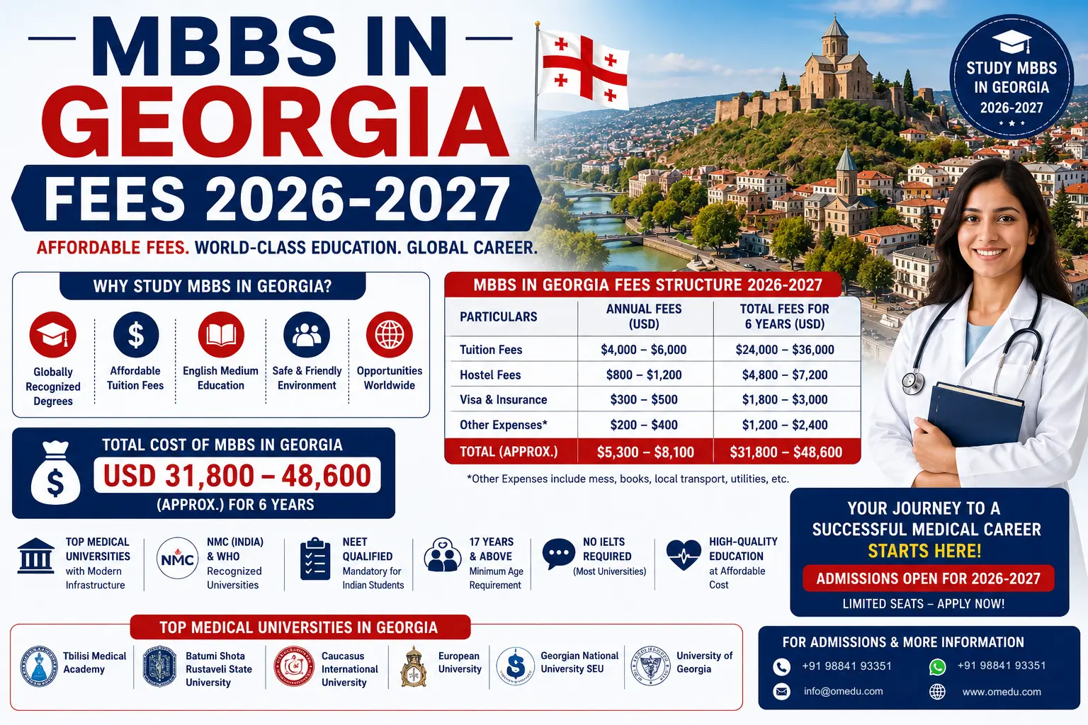 mbbs in georgia fees, mbbs in georgia fee structure, medicine in georgia fees, cost of mbbs in Georgia, fees for mbbs in georgia, cost of doing mbbs in Georgia, cost of studying mbbs in georgia, cost of studying medicine in Georgia, fees in georgia for mbbs, fees of mbbs in Georgia, georgia fees for mbbs, georgia mbbs cost, study mbbs in georgia fee structure, total cost of mbbs in Georgia, mbbs in georgia fees for indian students, mbbs in georgia fees for indian students with hostel, mbbs in georgia fees in indian rupees, mbbs in georgia fees structure, mbbs in georgia fees in rupees, mbbs in georgia fees per year, mbbs in georgia fees in inr, mbbs in georgia fees per month, study mbbs in georgia fees, mbbs course in georgia fees, mbbs colleges in georgia fees, mbbs study in georgia fees, mbbs university in georgia fees,