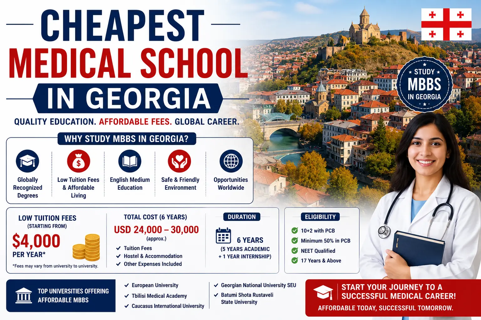 cheapest medical colleges in georgia