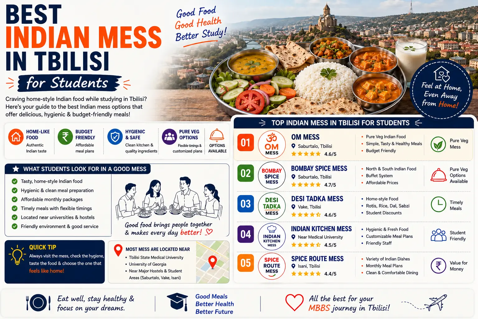Best Indian Mess in Tbilisi for Students