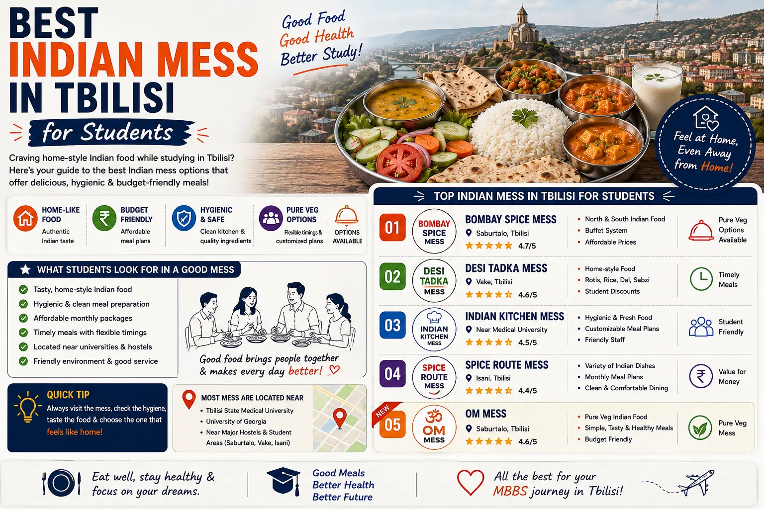 Best Indian Mess in Tbilisi for Students